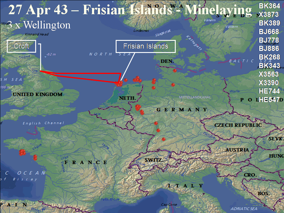 Operation Routing April 27