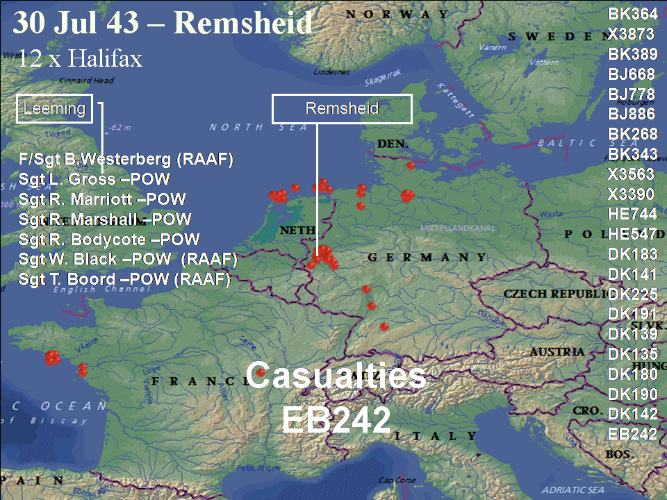 Operation Routing July 30