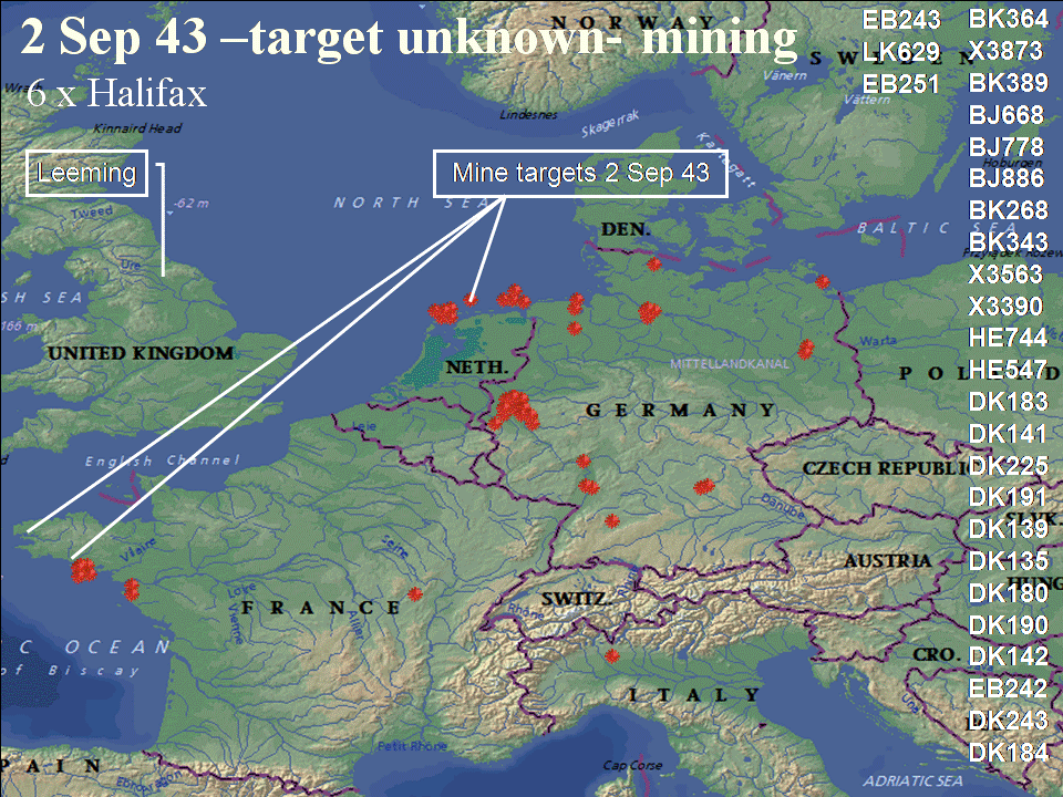 Operation Routing September 2